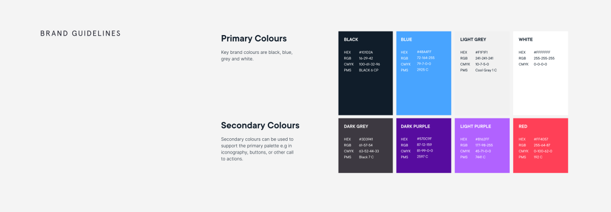 Eni Brand Guidelines