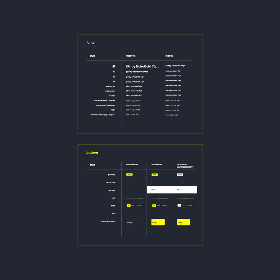Hl Brand System
