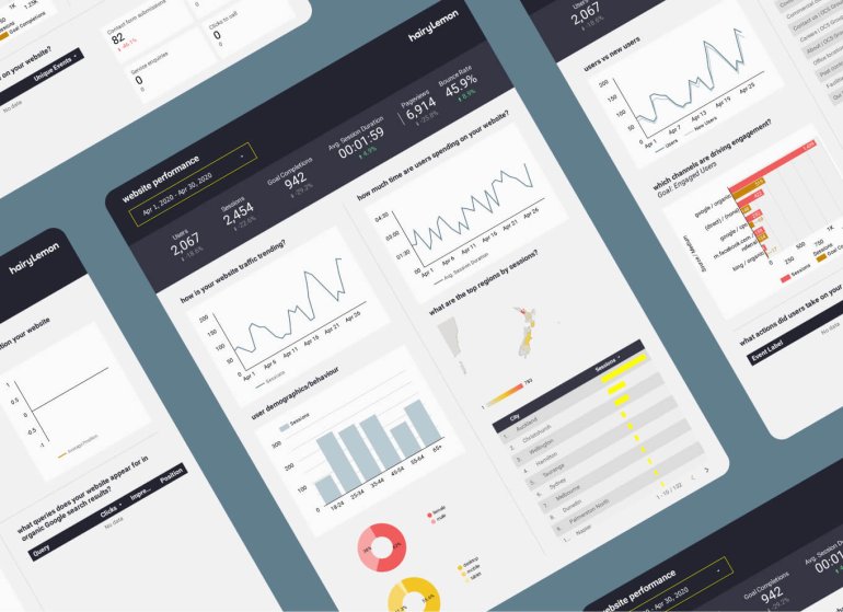 Performance Analysis