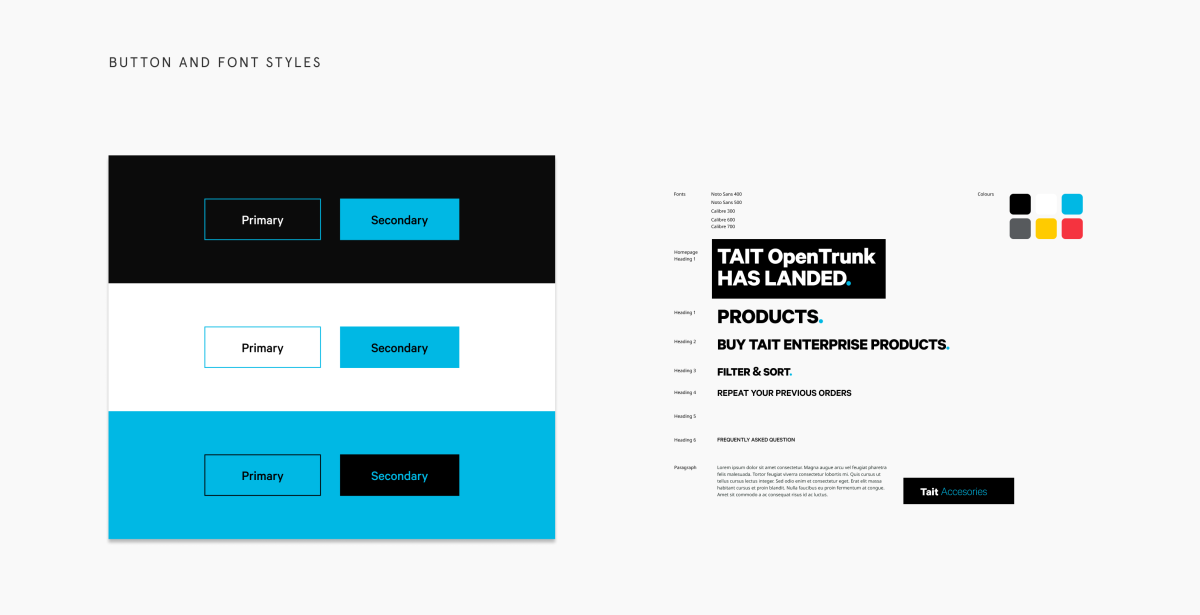 Tait Image Example 4